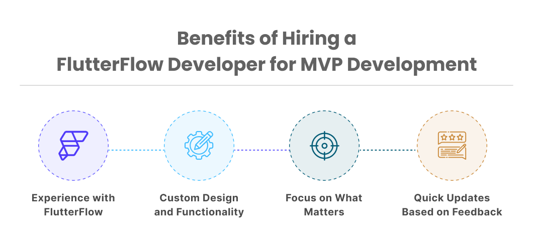 Benefits of Hiring a FlutterFlow Developer for MVP Development